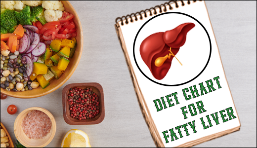 Fatty Liver Disease