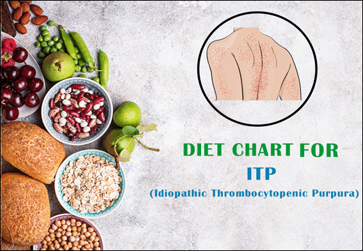 ITP (Idiopathic Thrombocytopenic Purpura)