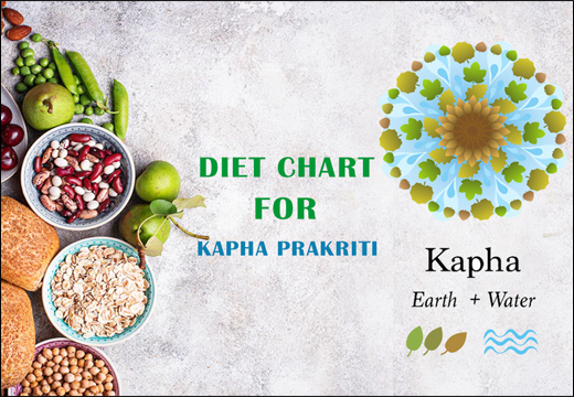 Diet Chart for Kapha Prakriti, Kapha Prakriti,  Diet Plan for Kapha Prakriti, IBS Kapha Prakriti, Planet Ayurveda Diet Chart for Kapha Prakriti, Diet Chart for Kapha Prakriti