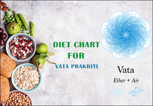 Diet Chart for Vata Prakriti, Vata Prakriti,  Diet Plan for Vata Prakriti, Planet Ayurveda Diet Chart for Vata Prakriti, Diet Chart for Vata Prakriti