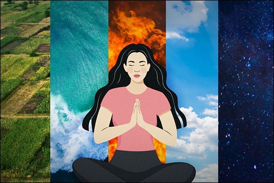 Concept Of Pancha Bhutas (Five Elements) And Human Body