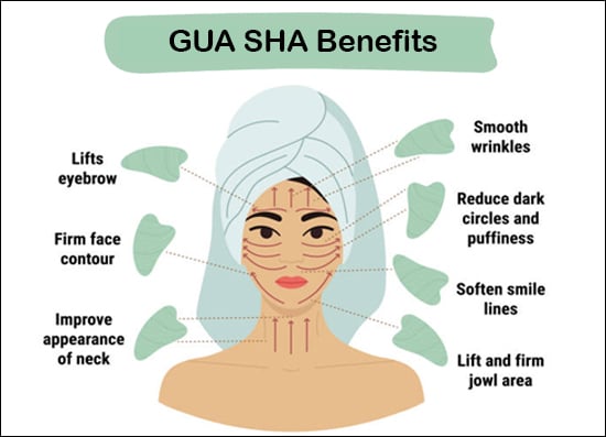 What Is Gua Sha? Everything You Need to Know About Gua Sha & It’s Benefits