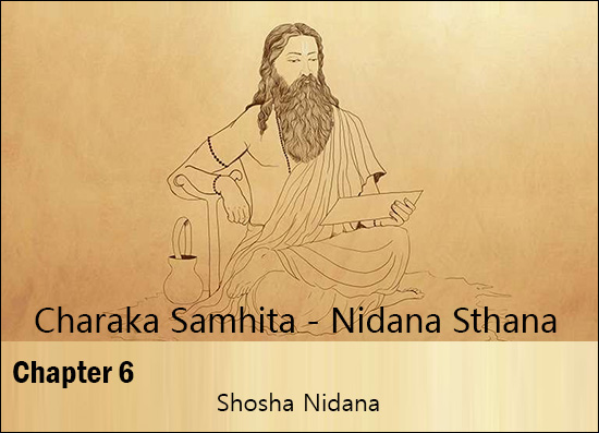 Charak Samhita – Nidana Sthana – Chapter 6 (Shosha Nidana)