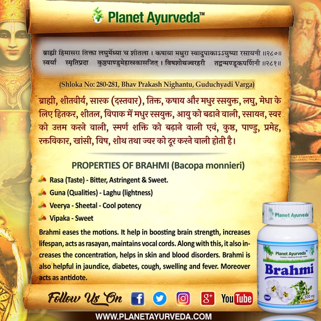 brahmi capsules shloka banner