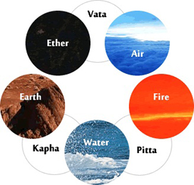 five great elements