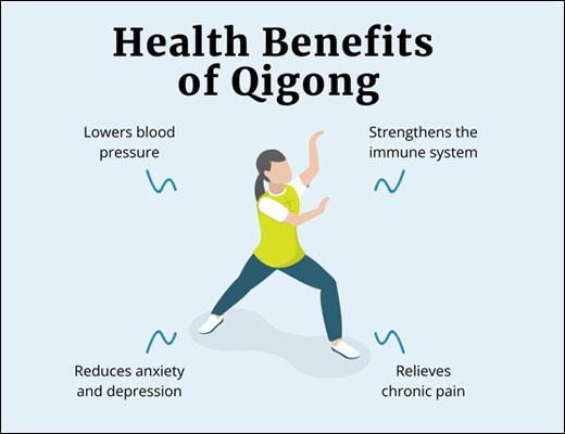 QiGong Tapping Therapy