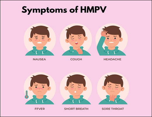 Human metapneumovirus (HMPV)