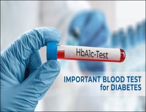 Diabetes Mellitus, Metabolic Disorder, Prediabetes, Blood Tests for Diabetes Mellitus, Type 1 Diabetes Mellitus, Type 2 Diabetes Mellitus