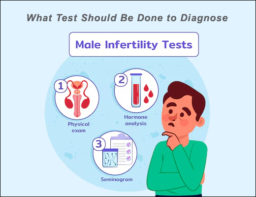 Male infertility, infertility test, fertility check, male fertility, reproductive health, fertility testing, semen analysis, hormone test, sperm health, men's health, fertility awareness, Semen Analysis Test, Semen culture, Low sperm count